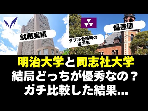 経営学科 明治大学と同志社大学って結局どっちが優秀なの？