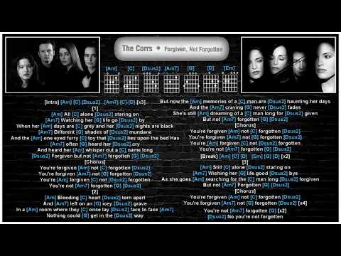 Forgiven Not Forgotten - The Corrs