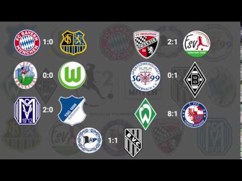 Nachspielzeit | 9. Spieltag 2. Frauen-Bundesliga