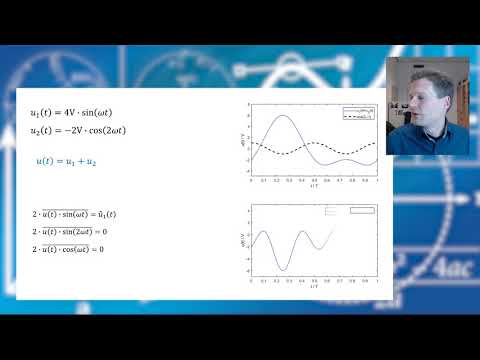 Fourierreihe Teil 2 - überlagerte Sinus- und Cosinusschwingungen