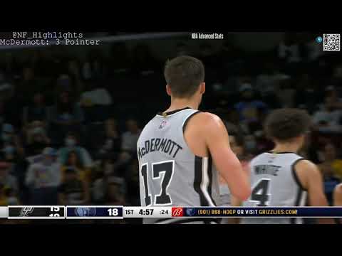 Doug McDermott  6 PTS 6 REB: All Possessions (2021-12-31)