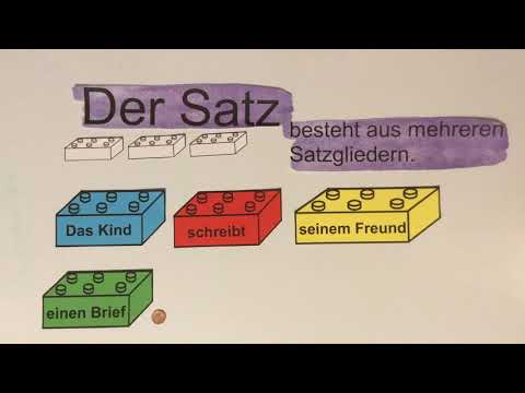 Akkusativ- und Dativobjekt