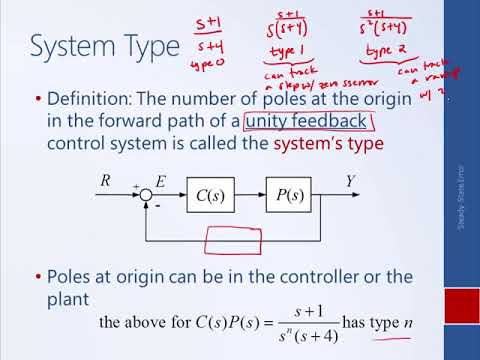 System Dynamics and Control: Module 16d - System Type