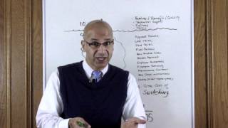 Sales Training Video #74 - Switching Cost: Barrier to Selling in a Complex Sale
