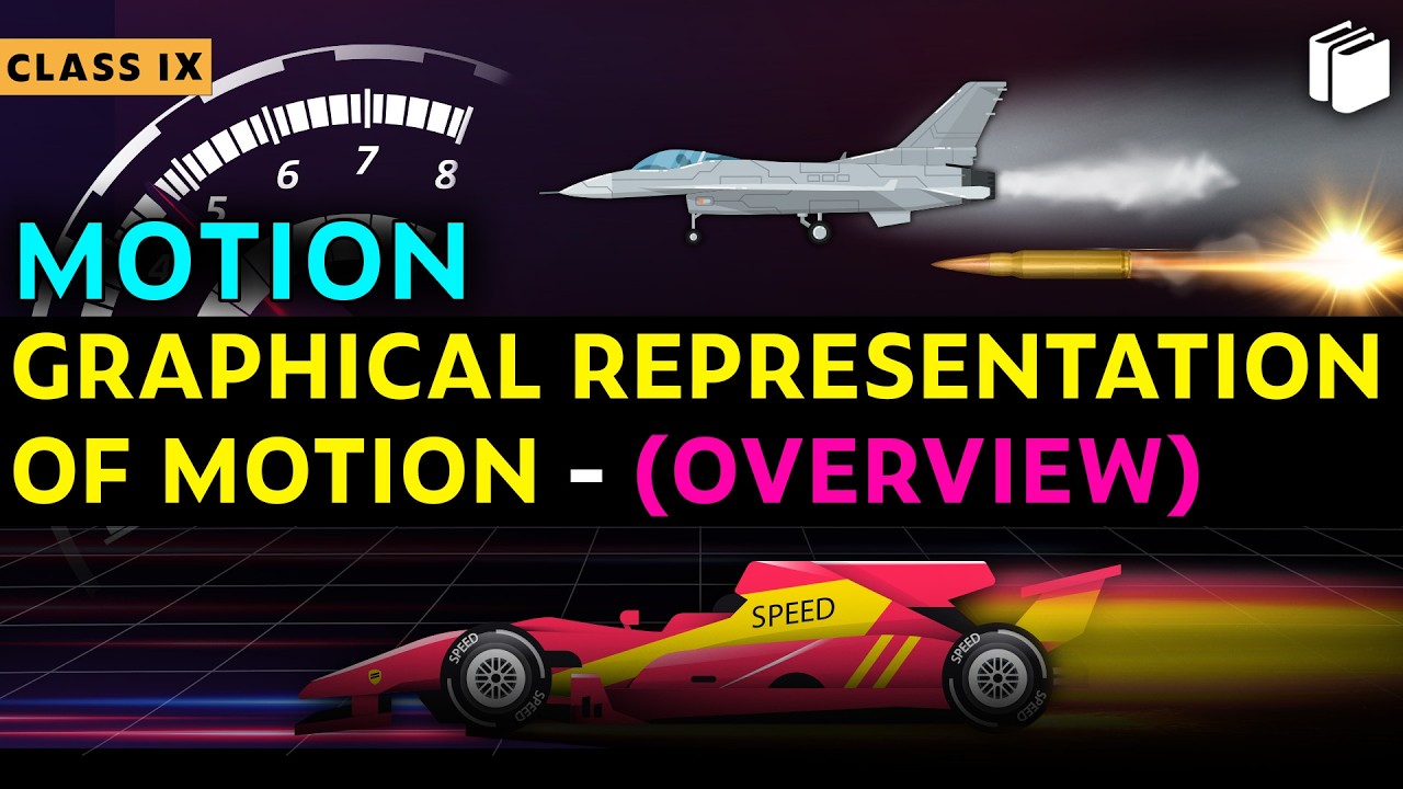 Graphical Representation of Motion | Chapter 8 | Class 9 | PuStack