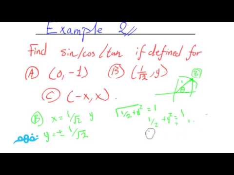 Trigonometric Functions  - الرياضيات لغات - الصف الأول الثانوي - نفهم