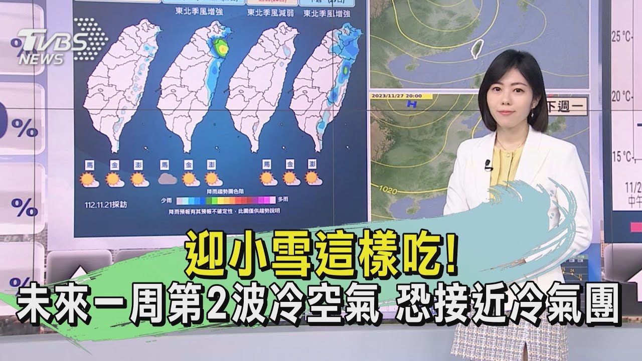 迎小雪這樣吃！未來一周第2波冷空氣　恐接近冷氣團