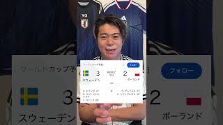 ワールドカップの日本の対戦相手が確定　#サッカー #サッカー日本代表  #ワールドカップ