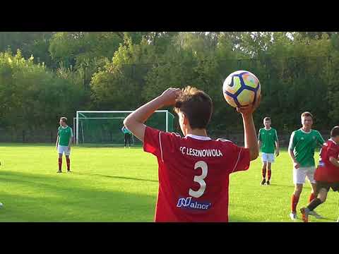 AP Agape Białołęka 2002 - FC Lesznowola 2002 I połowa meczu