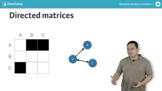 Network Analysis Tutorial: Network Visualization