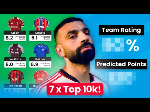 7 x Top 10k! 💯 | Will's FPL Team Reveal | Fantasy Premier League 2025/26