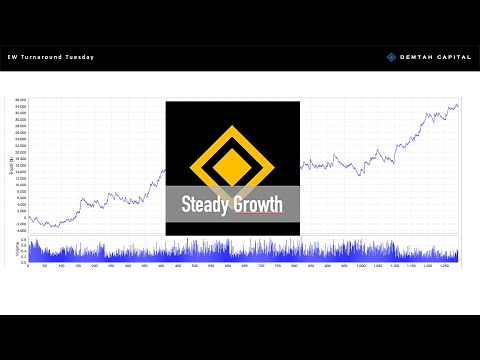Video EW Turnaround Tuesday