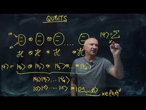 IQIS Lecture 3.2 — Dimension argument for entanglement