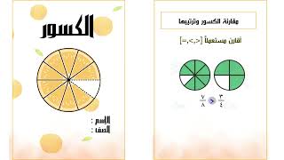 مطوية الكسور الرياضيات الصف الثالث (الفصل الدراسي الثاني )