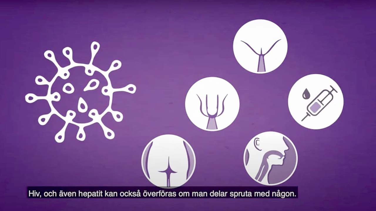 RFSU:s informationsfilm om könssjukdomar