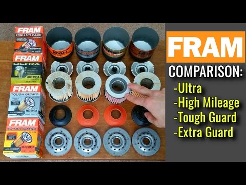 FRAM Oil Filters Cut Open!  Extra Guard vs Tough Guard vs High Mileage vs Ultra Synthetic