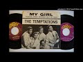 45 (US) Motown: The Temptations "(Talking 'Bout) Nobody But My Baby" Gordy 7038 Dec 1964