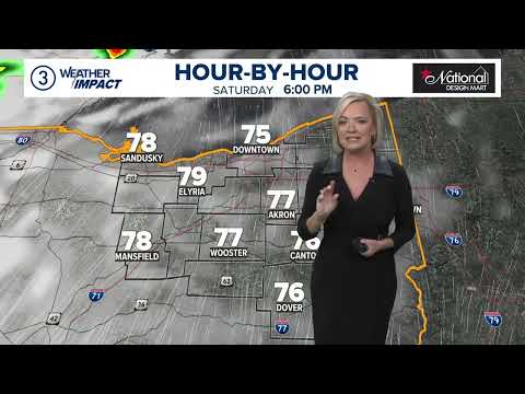 Previsioni per il nord-est dell'Ohio: allerta meteo per pioggia e vento domenica