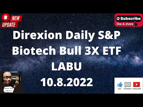 , title : 'LABU 10-8-2022 Direxion S&P Biotech Bull 3X ETF StockChart Analysis JayCharts Stock Talk with Jay'