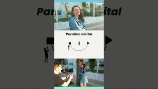 Movimentos criativos com Gimbal (Estabilizador)