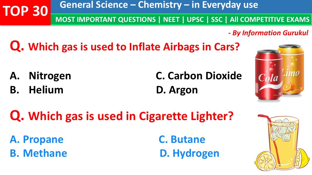 Chemistry in Everyday | Chemistry Important Questions and Answers | General Science MCQ | Science GK