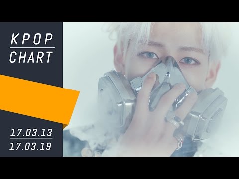 K-POP CHART | M COUNTDOWN (17.03.13 ~ 17.03.19) - Top 30