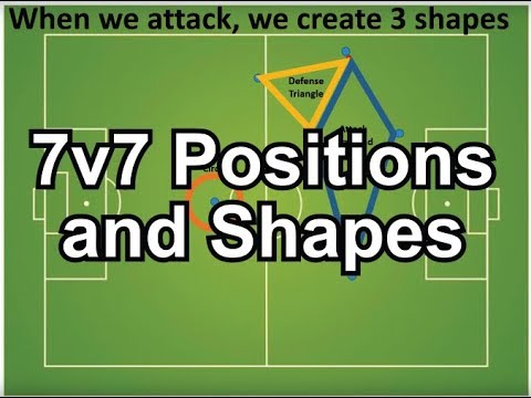 Youth Soccer 7v7 Positions and Shapes