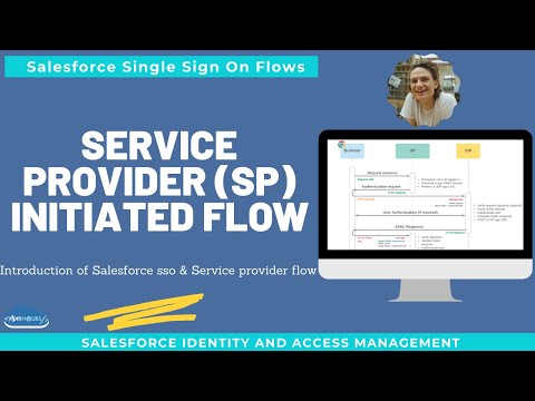 Introduction of Salesforce sso Service provider flow