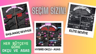 Rise Online Okçu Ve Asas İtem Rehberi: Düşük, Orta, Elit ve Hybrid Dizilimler! S