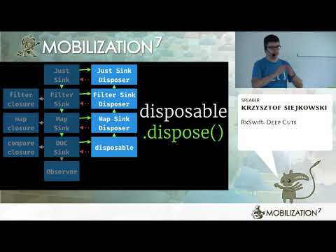 RxSwift: Deep Cuts - Krzysztof Siejkowski