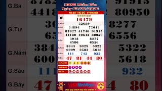 Xổ Số Miền Bắc, XSMB ngày 07/08/2026, Trực Tiếp KQXS , Xổ Số Hải Phòng , KQXS Miền Bắc