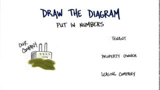17 Draw The Diagram quicktime