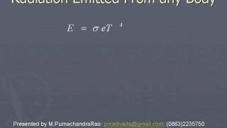 21 03 ferry's black body kirchoff's law and applications