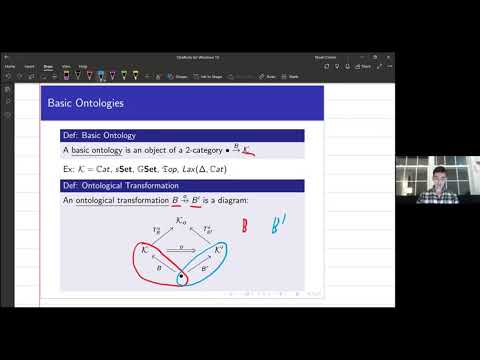 Noah Chrein --- Yoneda Ontologies.