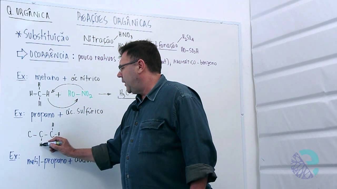 Reações de substituição em alcanos: nitração e sulfonação