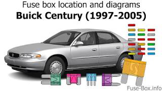 Fuse box location and diagrams: Buick Century (1997-2005)