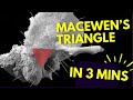 Macewen S Triangle In Just THREE Minutes ️