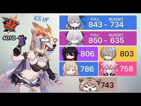 Honkai EX Abyss Compilation | Huodou Ice UP | Red Lotus 401 D