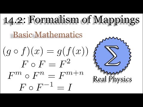 Introduction Basic Mathematics