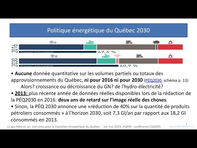 Conférence: «Le gaz naturel, un non-sens pour la transition énergétique du Québec»
