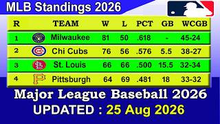 MLB Standings 2026 STANDINGS - UPDATE 25/08/2026 || Major League Baseball 2026 Standings