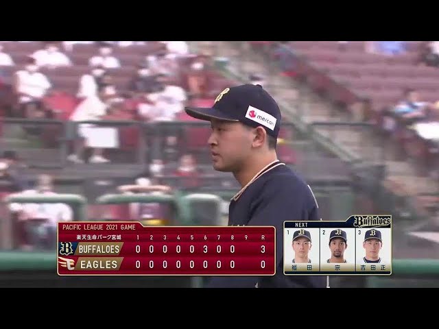 【8回裏】バファローズ・宮城 安定のピッチングで相手打線に得点を許さず8回無失点の好投を見せる!! 2021/6/20 E-B