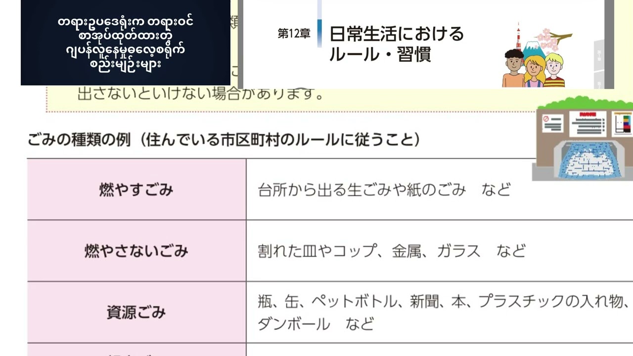 အမှိုက်ပစ်ခြင်းဓလေ့စည်းမျဉ်း ごみ出し方　