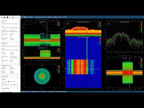 Introduction to DeepView