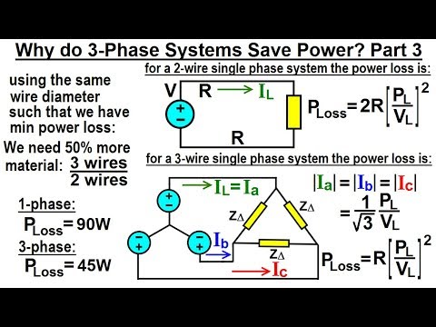 Electrical Engineering Ch 13 3 Phase Circuit 1 of 53 What is a 3 Phase Circuit
