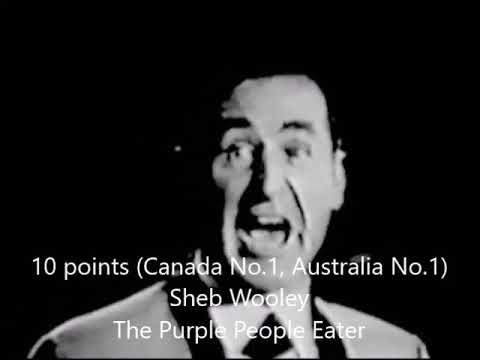 Greatest Hits Of 1958 - September 1958