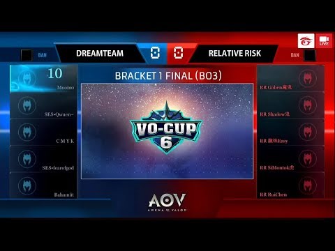DREAMTEAM vs RELATIVE RISK (match 1) - VO-CUP 6 FINAL BRACKET 2