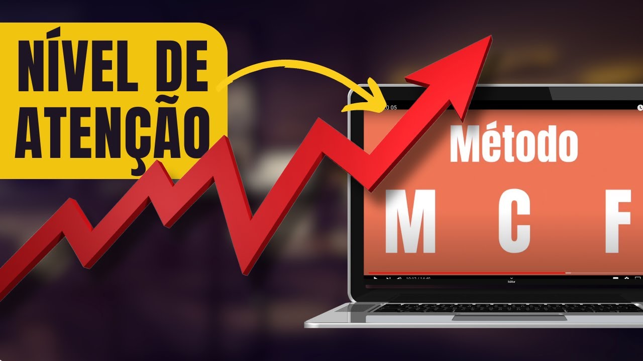Apresentação Profissional | Método para MANTER ATENÇÃO durante treinamento | Online, Corporativo, RH