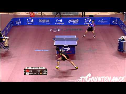 Qatar Open: Xu Xin-Chuang Chih Yuan