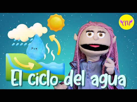 Ciclo del agua para niños 💧🔄